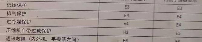 江苏空调电话在哪里找